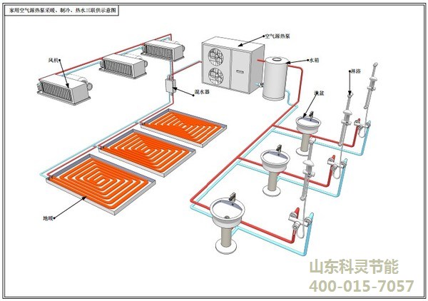 科靈節(jié)能風機盤管 科靈節(jié)能風機盤管